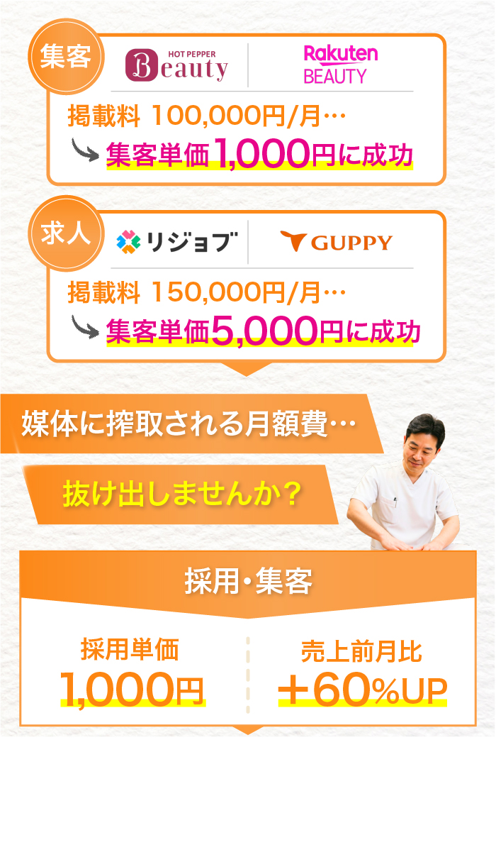 他媒体との比較